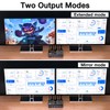 8K HDMI KVM Switch 2 Monitors 2 Computers 8K@60Hz 4K@144Hz,