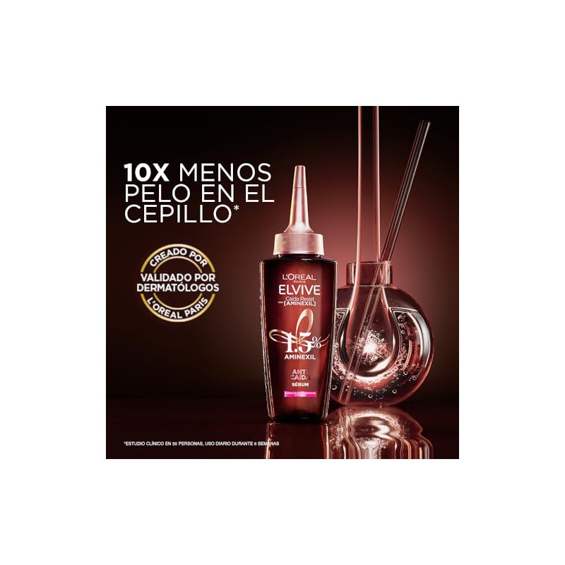 LOreal Paris Serum Capilar Caída Resist con Aminexil Elvive 102ml.