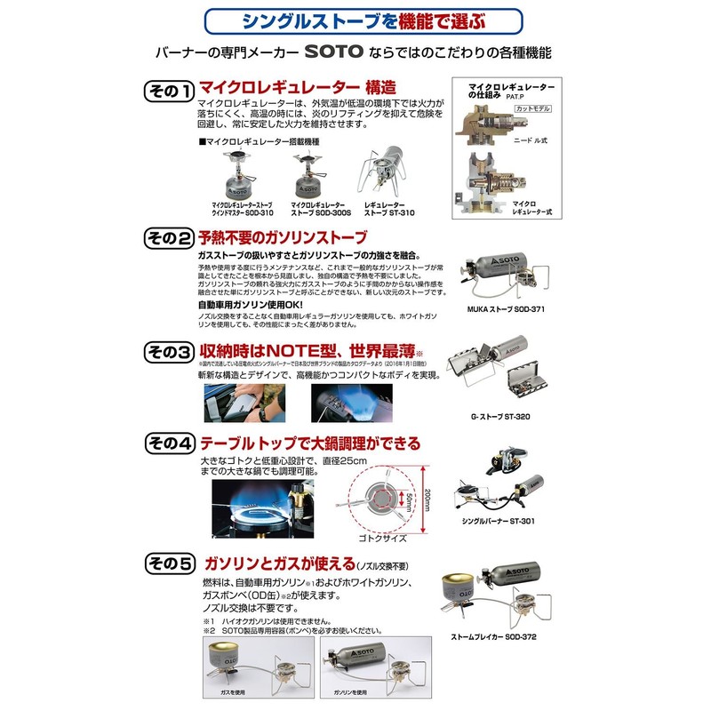 Soto Single Burner Silver Monotone ST-301