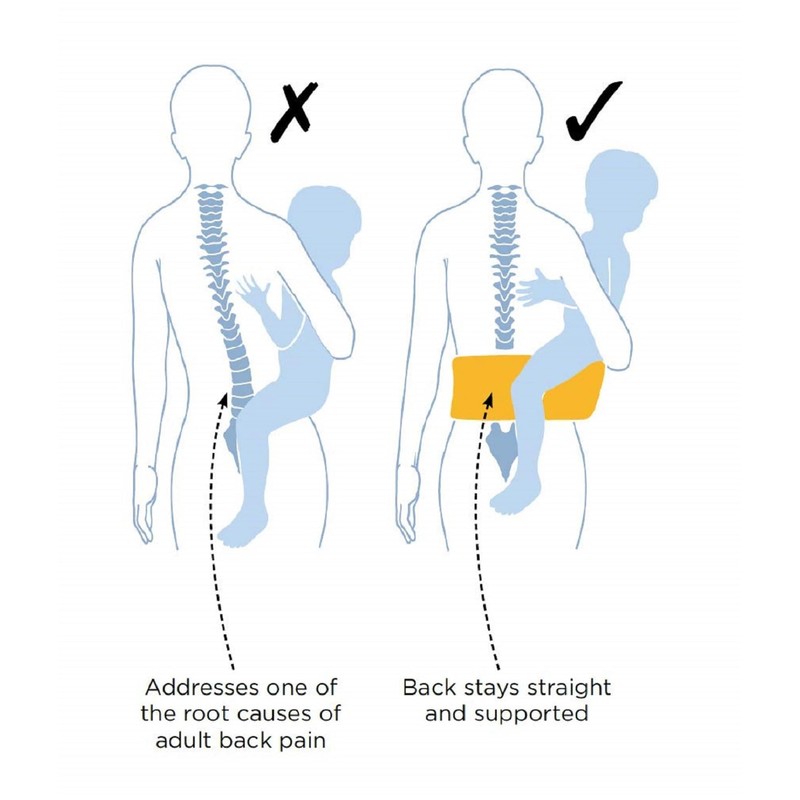 Hippychick Hipseat Baby Carrier, Lightweight Back-Saving Support Waist Stool, Adjustable