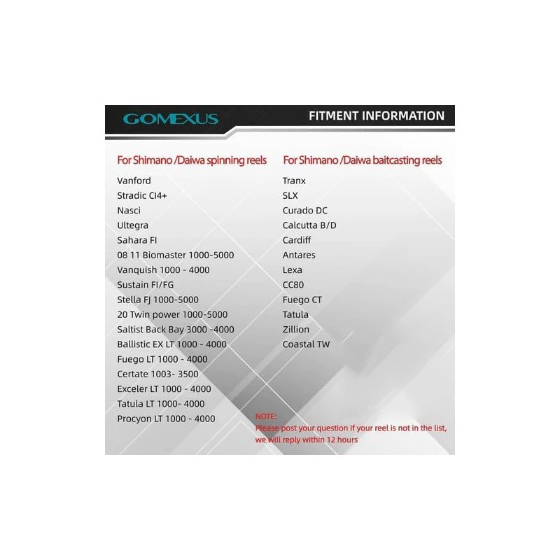 Gomexus Power Knob Compatible with Shimano Daiwa Spinning Reel Handle