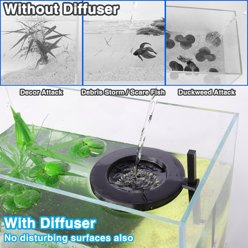 lopeztek Water Flow Controller for Betta Fish Tank, Water Change