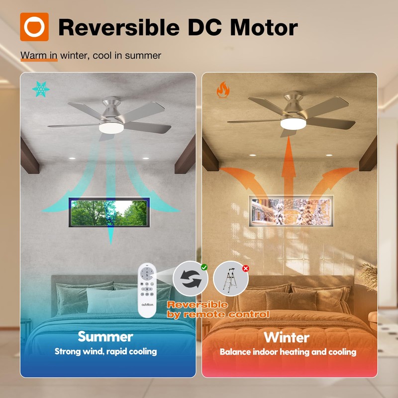 addlon Ceiling Fans with Lights, 42 Inch Low Profile Ceiling