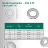 DSM - Carriage Bolts M8 x 30 mm DIN 603
