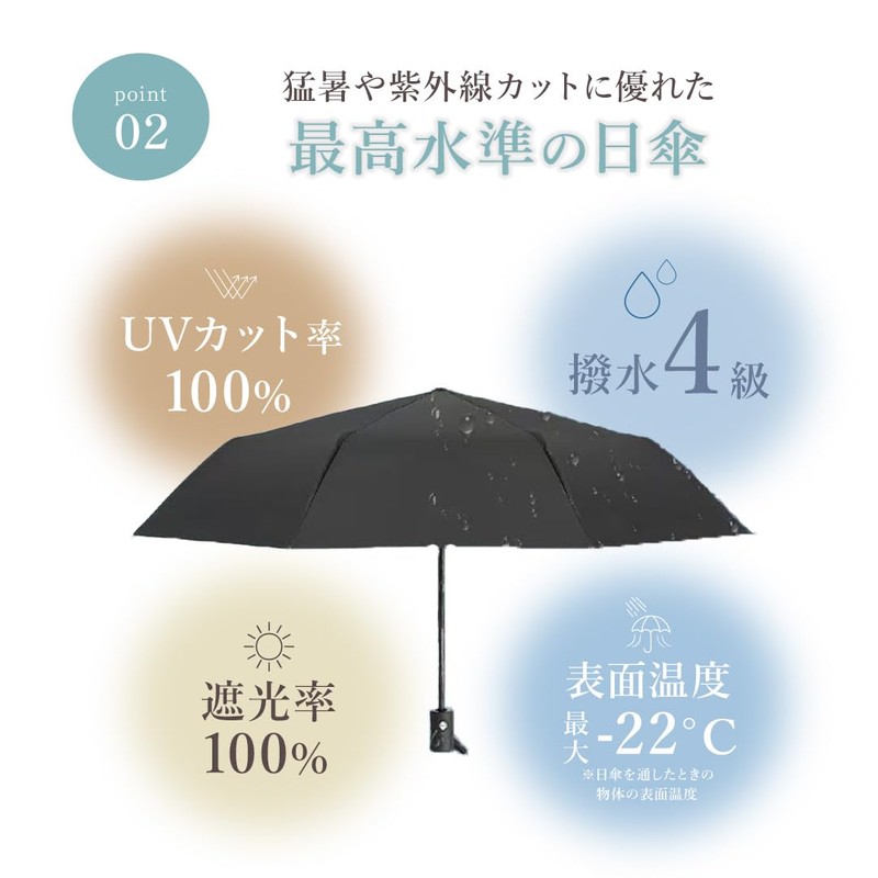 RelaxingWork Folding Parasol, UV Protection Umbrella, Sun or Rain, Lightweight,