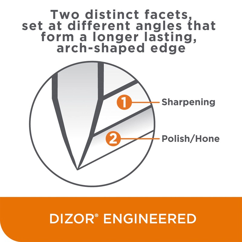 Chef'sChoice Manual Knife Sharpeners for 15- and 20-Degree Straight-Edge and