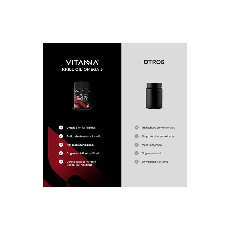 Aceite De Krill Superba2 Omega 3 Astaxantina 60 Cápsulas