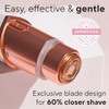 Flawless Finishing Touch Painless Hair Remover for Women, Latest Model