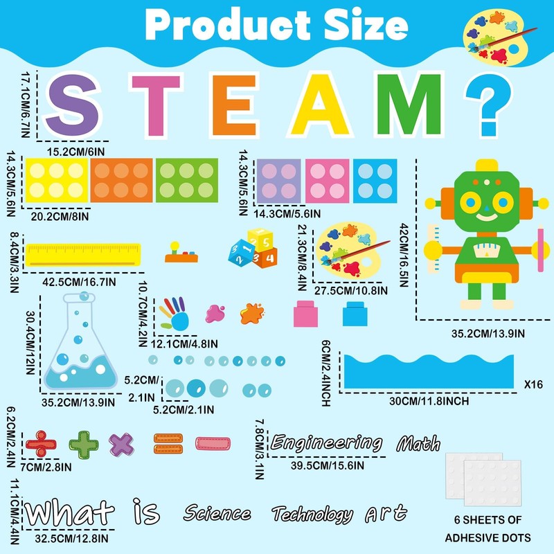STEAM Bulletin Board Decorations STEAM Science Bulletin Board Math Technology
