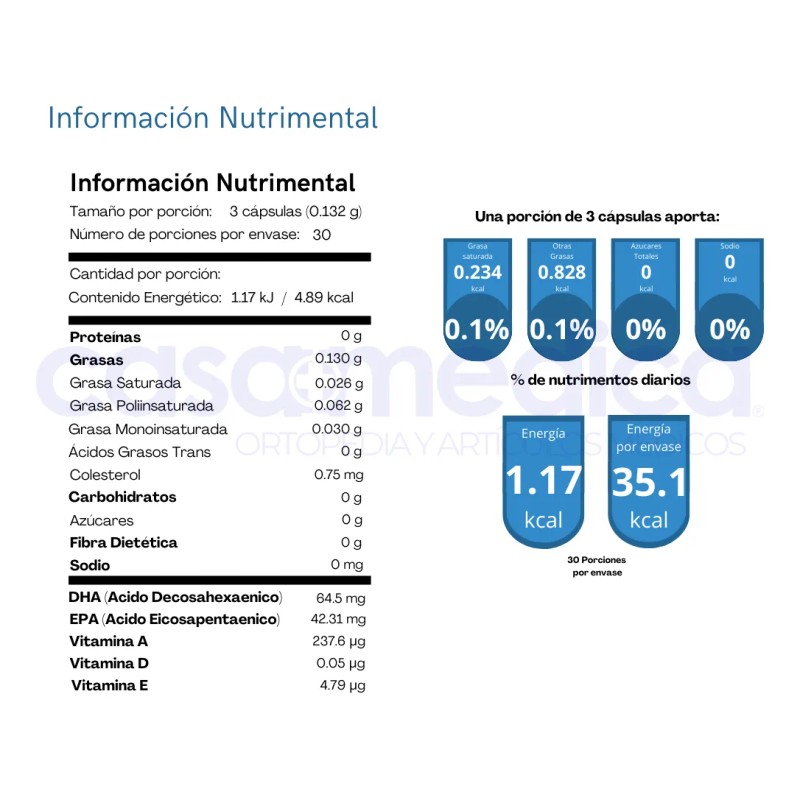 Omega 3 Dha Salmon Oil 90 Capsulas 1000mg Nutricion 2000