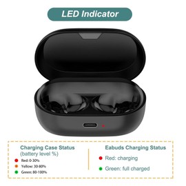 Earbud Charging Case 7 Elite Active Charging case Second Hand USB C 600mAh Replacement Earbud Charging Box with Indicator Light for Elite 7 Pro for Elite Cases