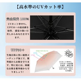 TVVTO Lightweight Folding Umbrella, Gradient Umbrella, Parasol, Ultra Lightweight, Portable Folding Umbrella, Small, Cute, Easy to Carry, For Both Sun and Rain, UV Protection, High Strength