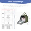 DERJUNSTAR Breast pump travel bag, Spectra Pump Backpack, Mini Pumping