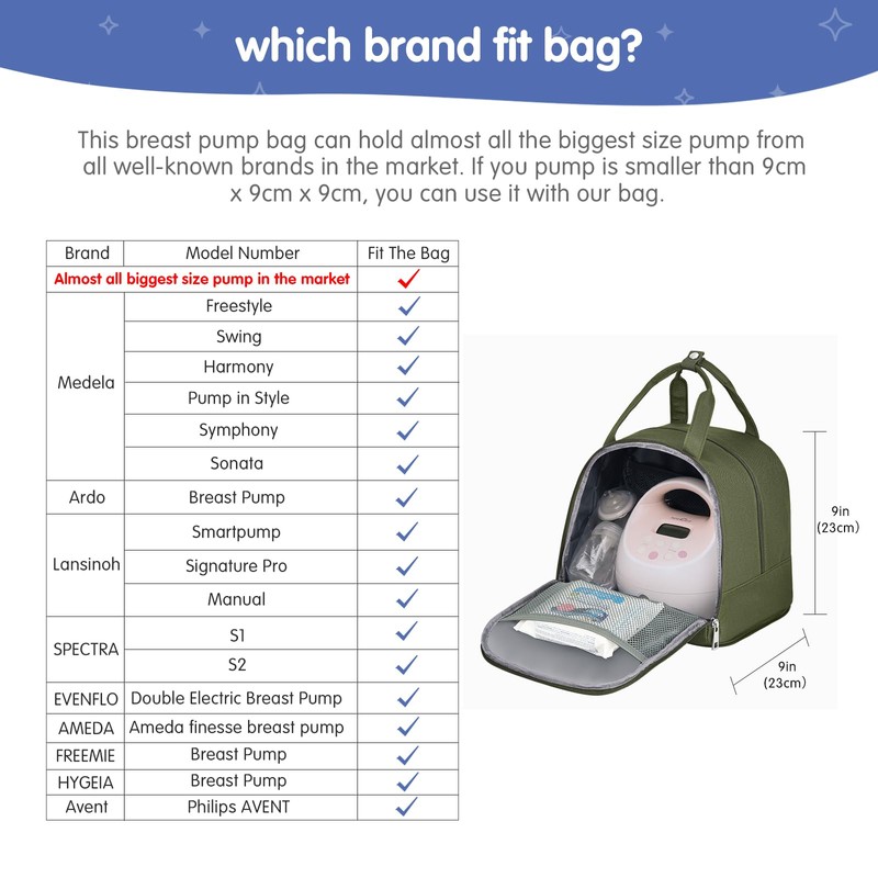 DERJUNSTAR Breast pump travel bag, Spectra Pump Backpack, Mini Pumping