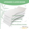 Twin Size 100% Waterproof Mattress Protector, Mattress Pad Cover 3D