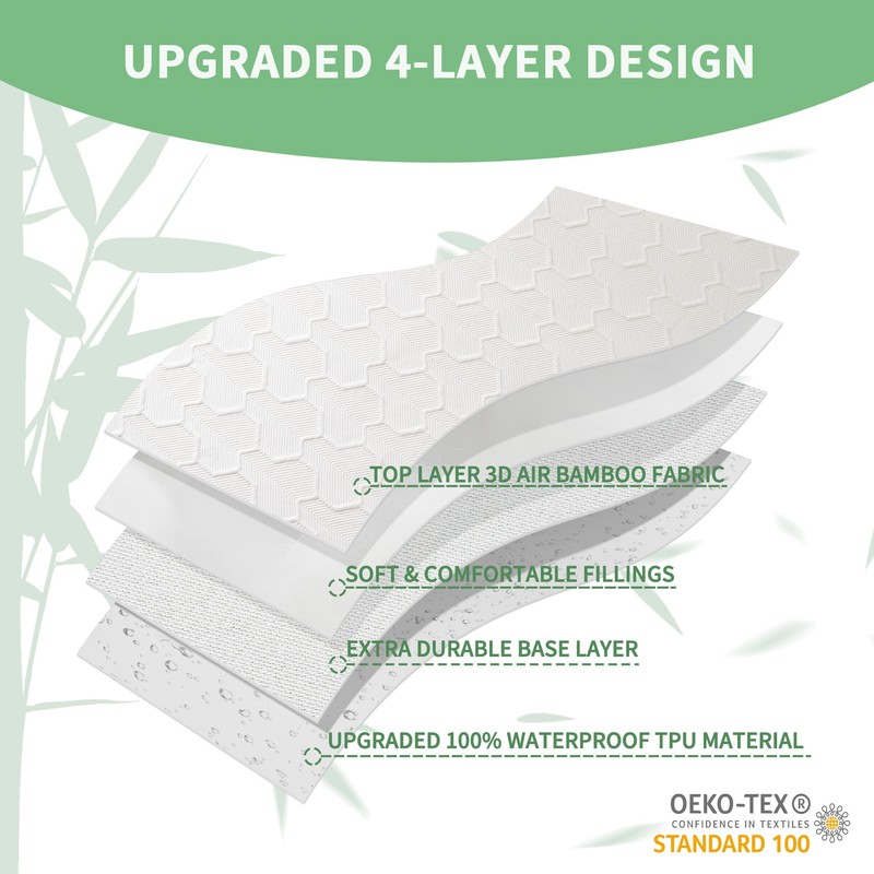 Twin Size 100% Waterproof Mattress Protector, Mattress Pad Cover 3D