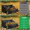 Yoursme 48388 Hopper Bag for Agri Fab 42" Sweeper Parts,