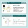 Mixsoon Kit Coreano Glass Skin 4 Pzs Mini Maletn De