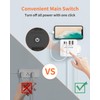 ROOTOMA Cube Extension Lead with USB C Slots, 3 Way
