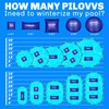 CACSPS Pool Pillow for for Above Ground Pools, 4x4 Ft