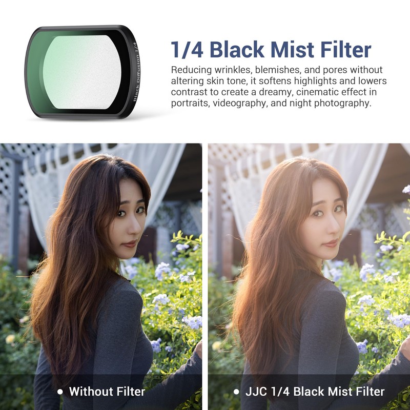 JJC Magnetic Black Diffusion 1/4 Filter Compatible with DJI Osmo