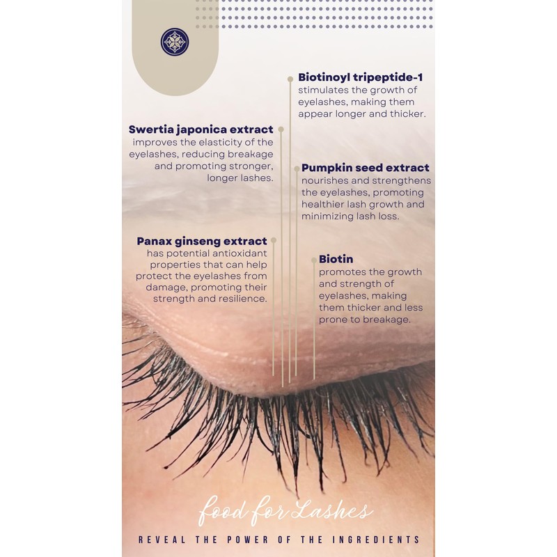 NATURAL LASHES Eyelash & Brow Growth Serum by TSU:SEI. Effective