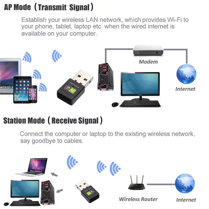 Adaptador WiFi USB inalámbrico de 600 Mbps, doble banda 2.4