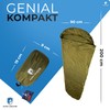 Alpin Loacker Bivouac Bag Waterproof and Ultralight I Breathable Sleeping