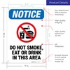 Notice Do Not Smoke Eat Or Drink in This Area