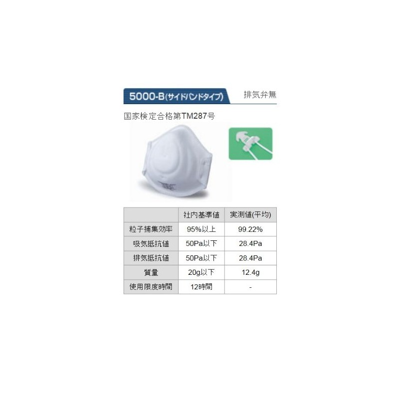 YAMAMOTO 使い捨て式防じんマスク(国家検定品) 5000-B 20枚入