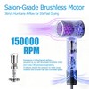 ELOVA High Speed Hair Dryer with Negative Ionic, 150000 RPM