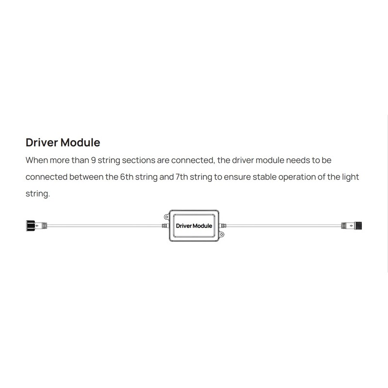 ASAHOM Driver Module, Only Compatible with ASAHOM S106B 100FT/ S106C