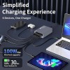 Copode 220W USB C Charger Block, 6-Port GaN USB C