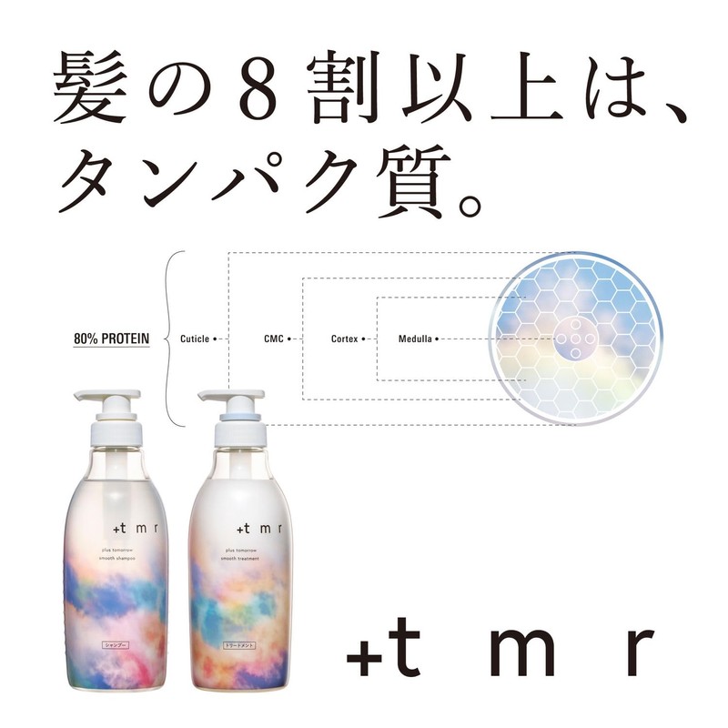 Plastomolu +tmr Smooth Shampoo Refill, 13.5 fl oz (400 ml)