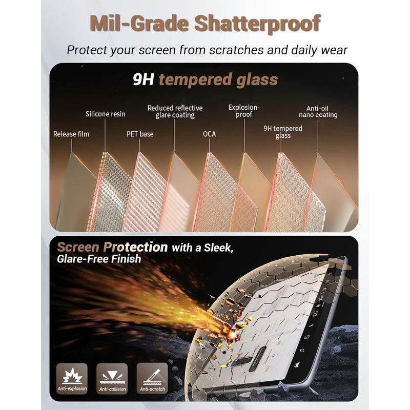 (2Pack) 2026 GMC Acadia Screen Protector Anti Glare Matte for