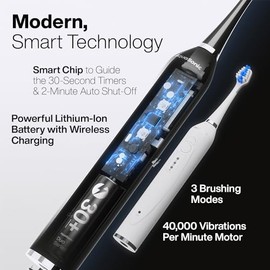 AquaSonic DUO - Dual Handle Ultra Whitening Electric ToothBrushes - 40,000 VPM Motor & Wireless Charging - 3 Modes with Smart Timer - 10 DuPont Brush 