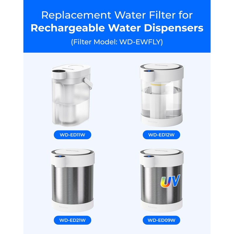 Waterdrop WD-EWFLY Replacement Filters for Waterdrop Electric Dispenser WD-ED11W/WD-ED12W/WD-ED09W/WD-ED21W, Reduce