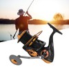 Spinning Fishing Reel Large Capacity Gapless Structure Spinning Reel for