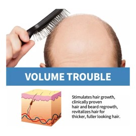 Sérum Re:act Minoxi Roll-on Para El Crecimiento Del Cabello,
