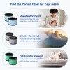 Fil-fresh 2-Pack MK01 & MK06 Air Purifier Filter Replacement for