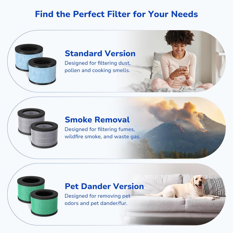 Fil-fresh 2-Pack MK01 & MK06 Air Purifier Filter Replacement for