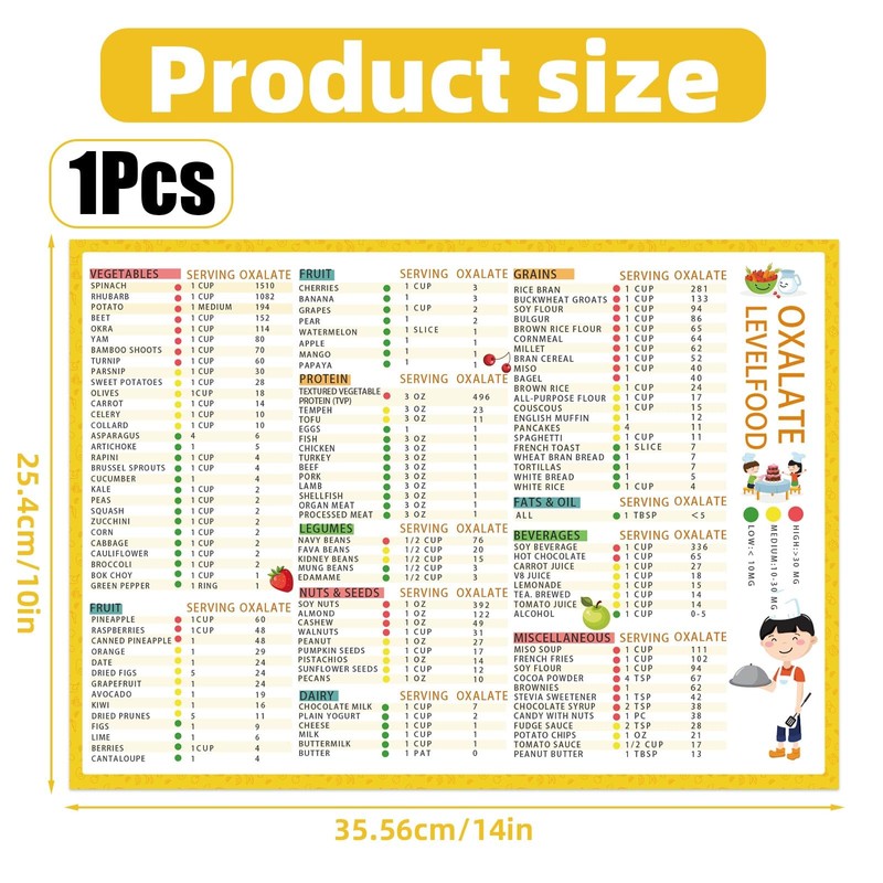 BOXOB Magnetic Low Oxalate Food List Chart, 14x10in Kidney Friendly