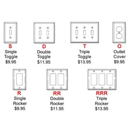 Single Gang Toggle Wall Plate - Mom's All Night Diner