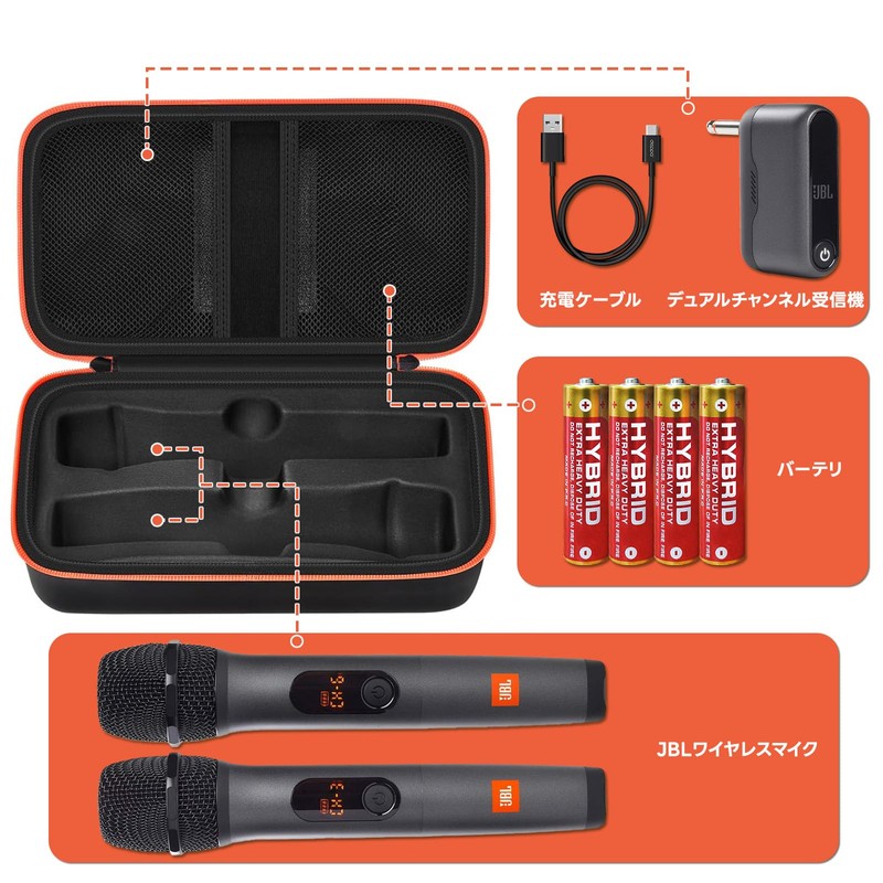 Mocamoro Wireless Microphone Carrying Case for JBL Wireless Dual Mic