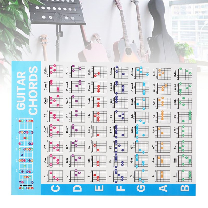 Guitar Chord Poster 56 Colour Coded Coated Paper Educational Reference