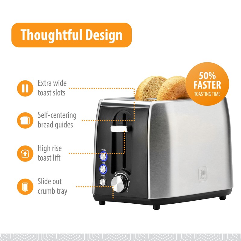 Toastmaster 2-Slice Fast Toaster