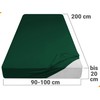 npluseins Jersey Fitted Sheet Made of 100% Cotton - Available