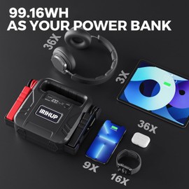 Car Battery Jump Starter 4000A, Car Jump Starter Jump Box(Up to All Gas or 10L Diesel Engine),12V Jump Starter Battery Pack Portable Smart Jumper Cables