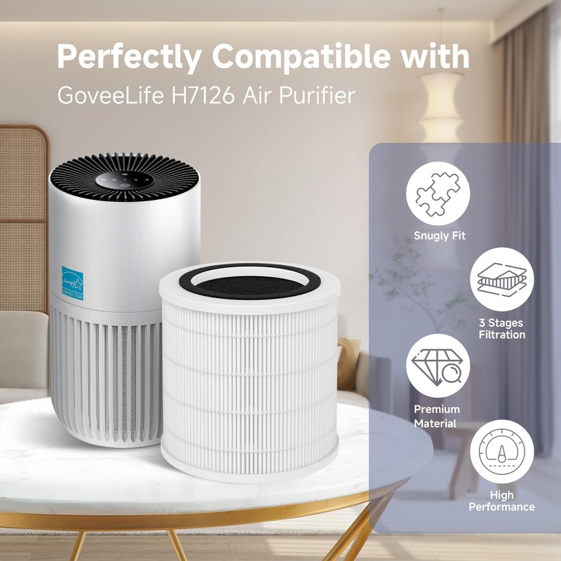 4 Packs H7126 Replacement Filter Compatible with GoveeLife H7126 Mini