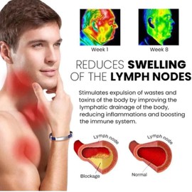 Apus Ion Therapeutic Lympunclog Titanium Wristband Pro, Titanium Detox Lymph Unclog Wristband Oveallgo Sugarfirm Titanium Wristband Bracelet for Women Men（2Pcs Black）